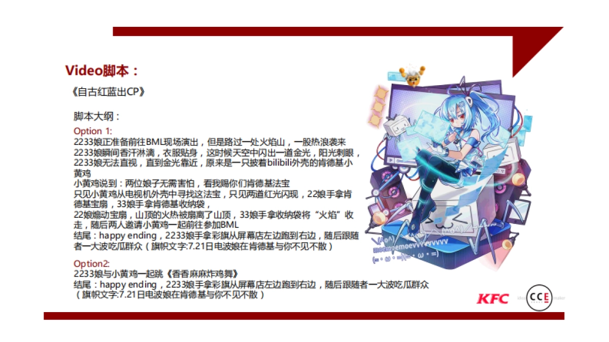 BML&KFC 跨界同好会创意传播方案_第10页