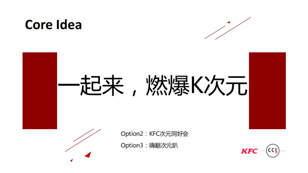 BML&KFC 跨界同好会创意传播方案_第4页