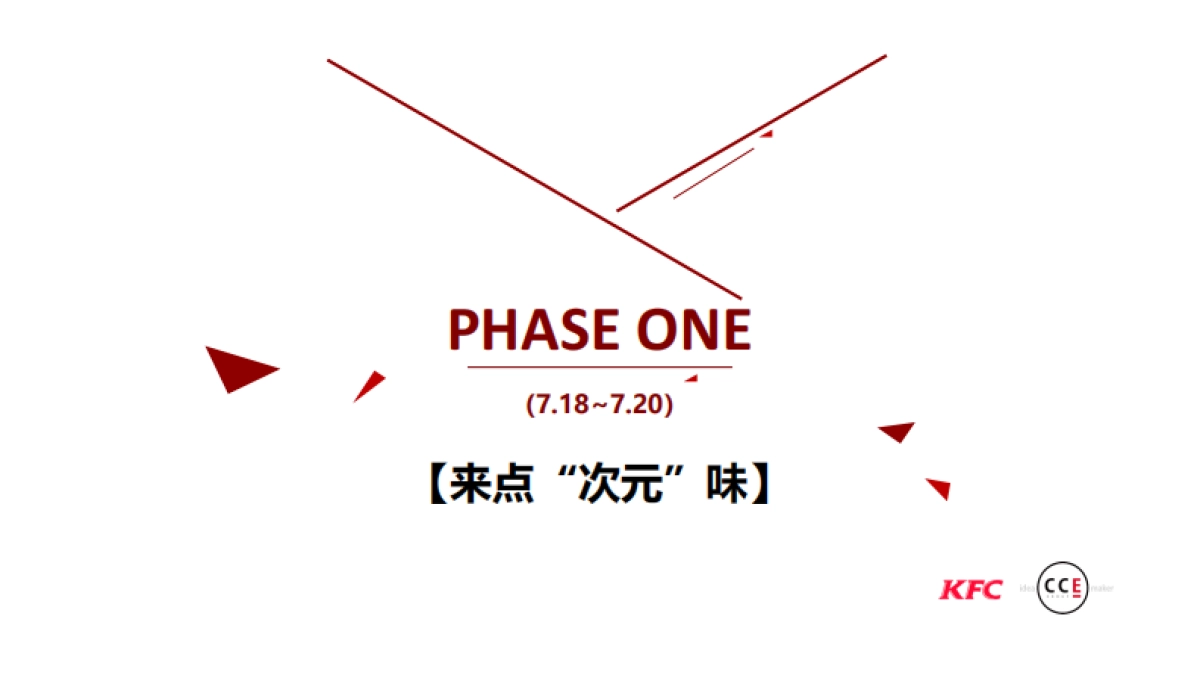 BML&KFC 跨界同好会创意传播方案_第7页