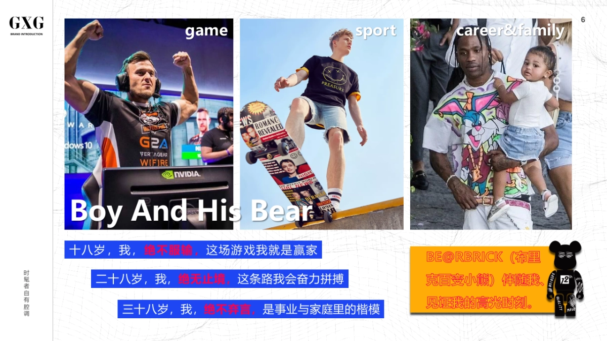 GXG联名快闪创意方案_第6页