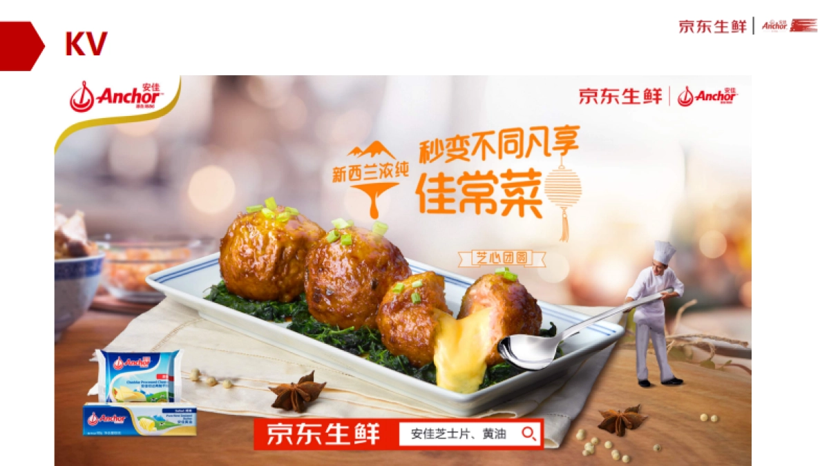 JD x Anchor 家常菜创意方案_第10页