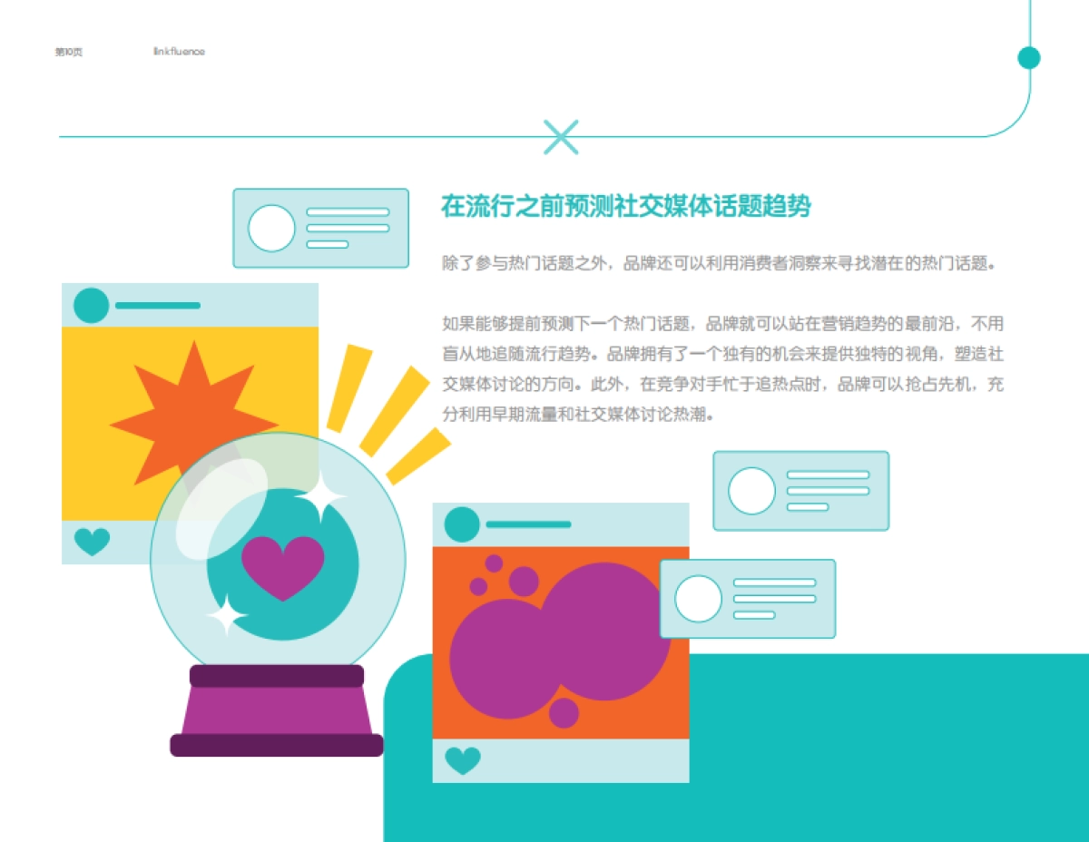 Meltwater融文：品牌的超能力：获取无限营销创意_第10页