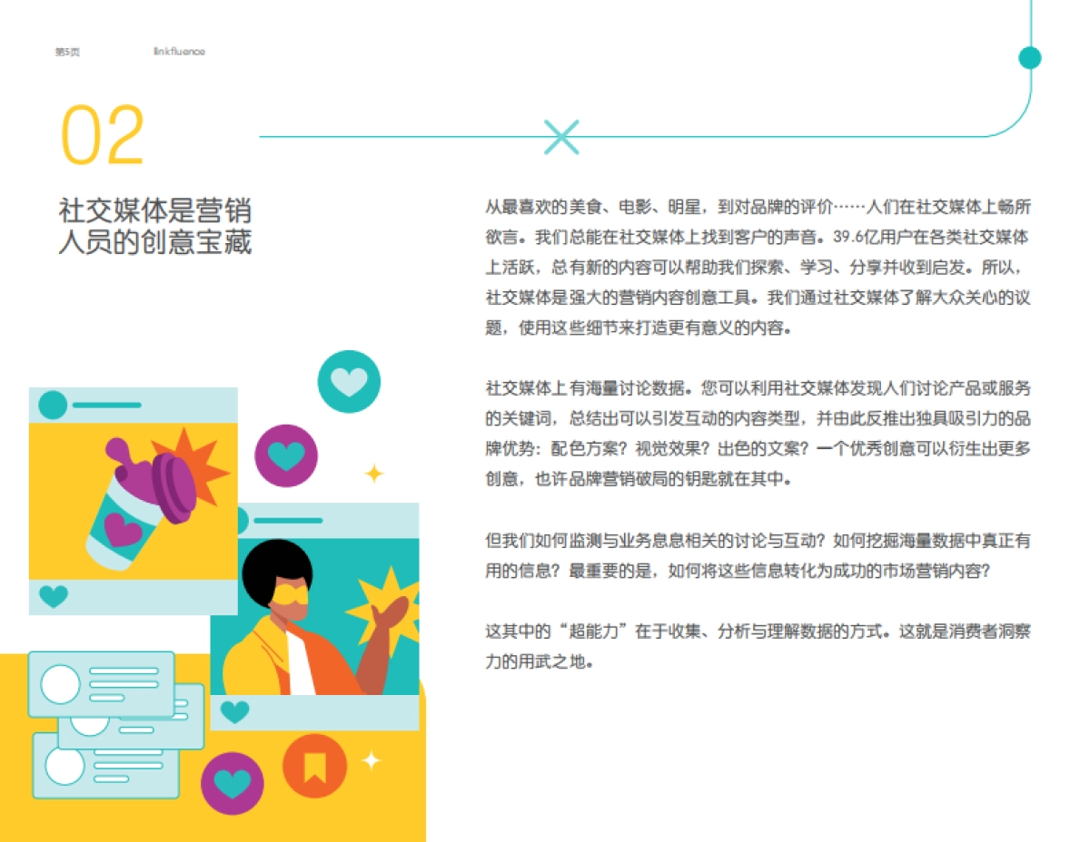 Meltwater融文：品牌的超能力：获取无限营销创意_第5页