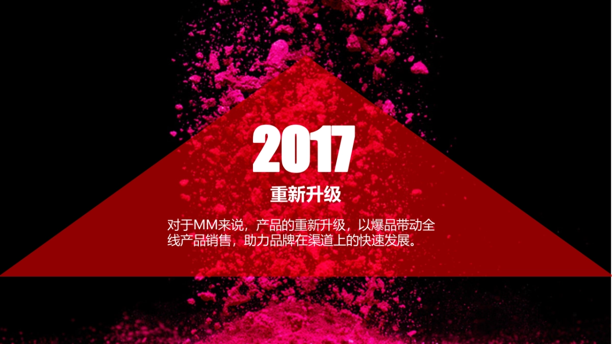 MM新品提案_第2页