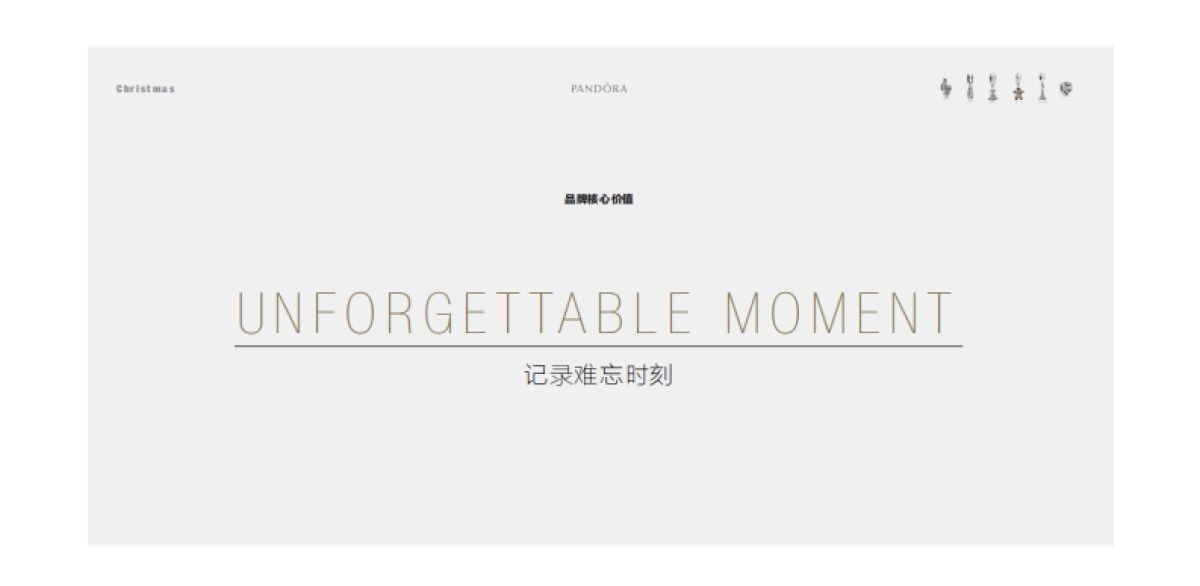 Pandora 圣诞季品牌传播创意方案  _第6页