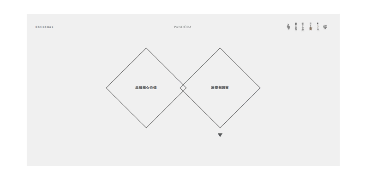 Pandora 圣诞季品牌传播创意方案  _第7页