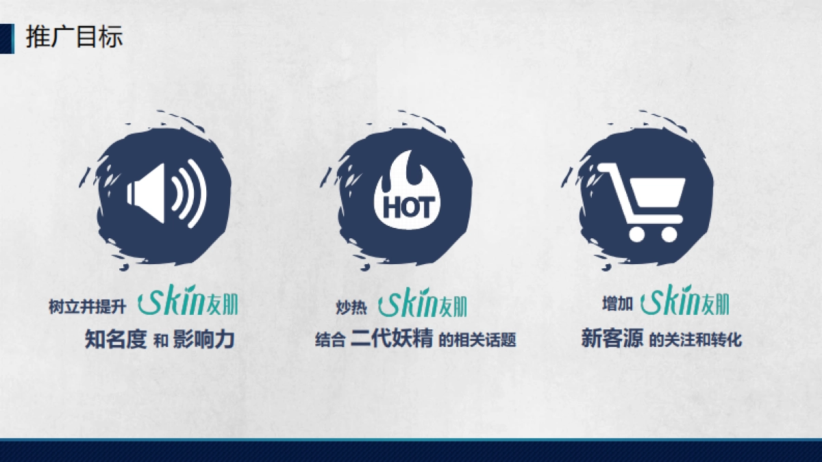 Skin友肌 X 二代妖精推广 Campaign 创意方案_第4页