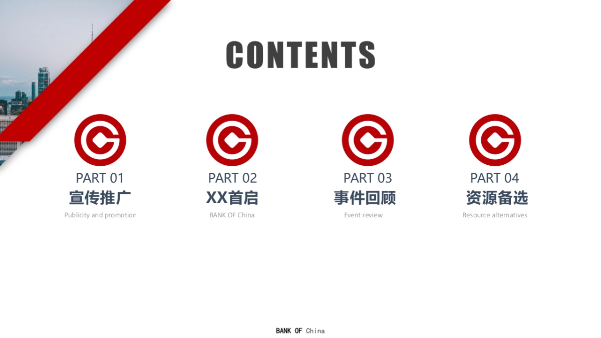 XX银行XX分行首启活动提案_第3页