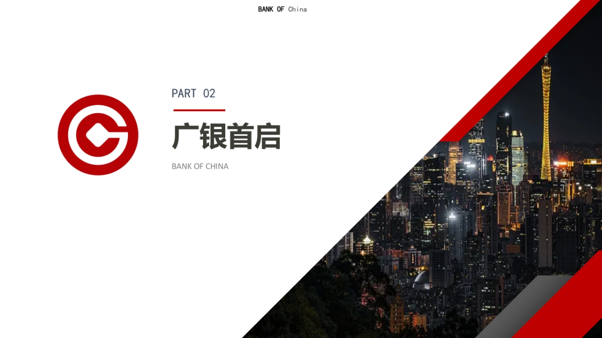 XX银行XX分行首启活动提案_第4页