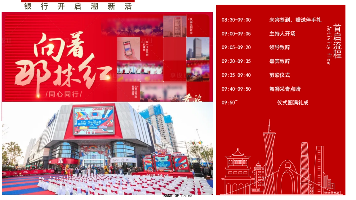 XX银行XX分行首启活动提案_第6页