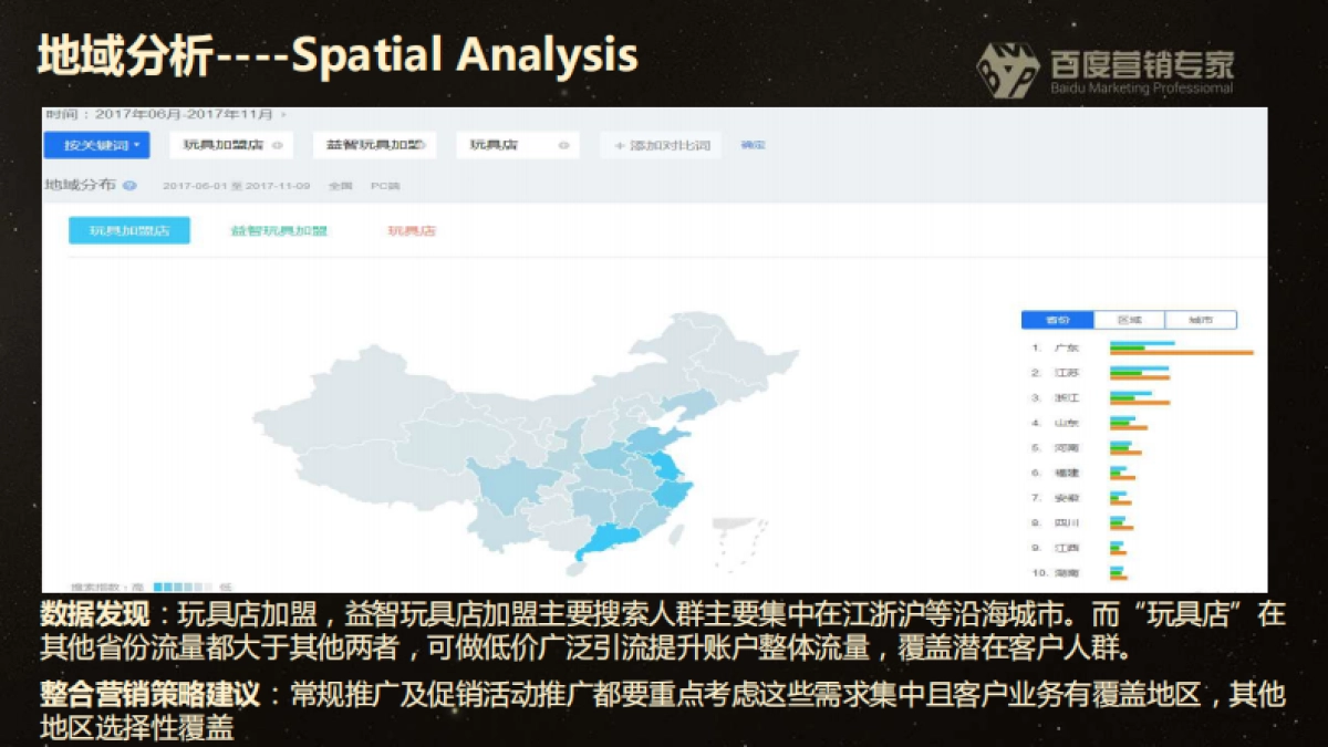 爱就推门百度整合营销提案——刘宇航_第10页