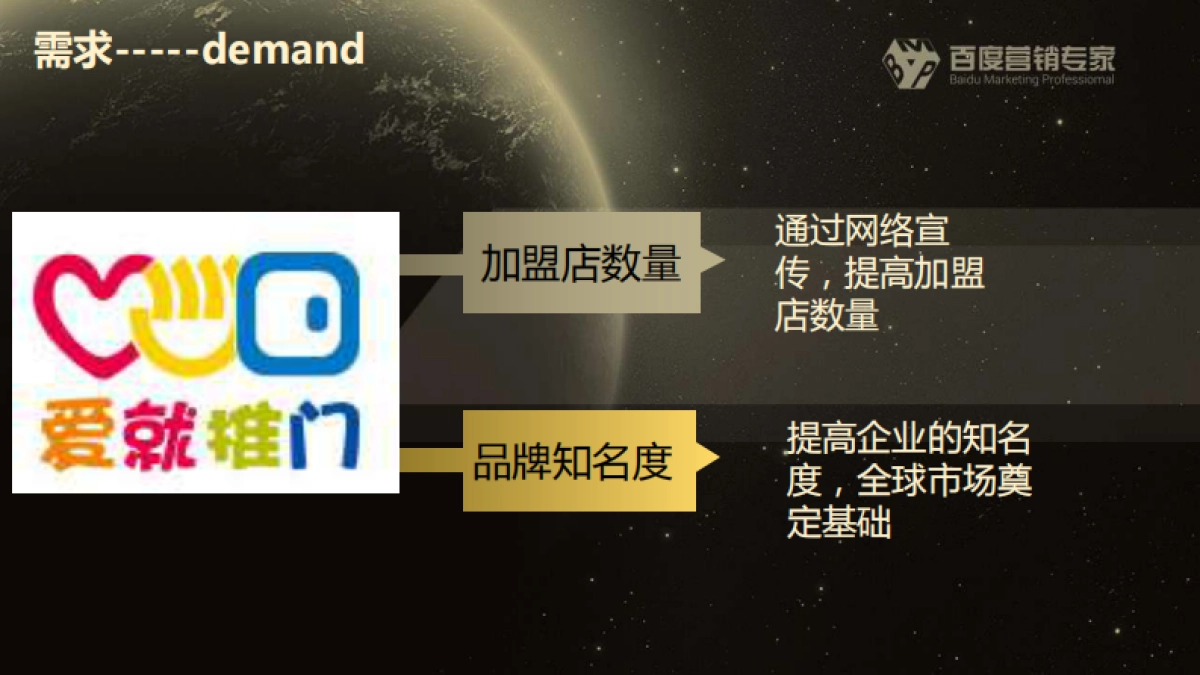 爱就推门百度整合营销提案——刘宇航_第5页