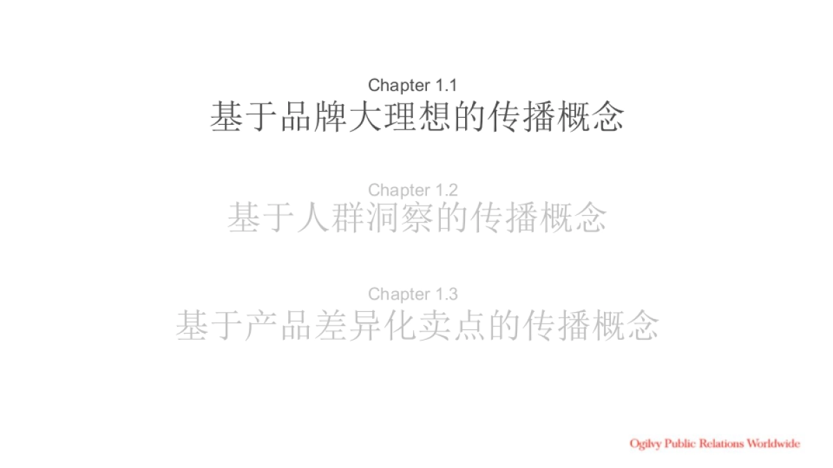 奥美-WEY品牌核心传播概念提案_第6页