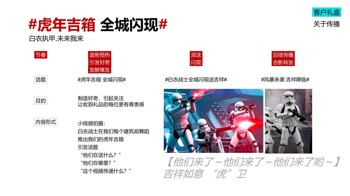 保险公司新年礼盒创意提案_第9页