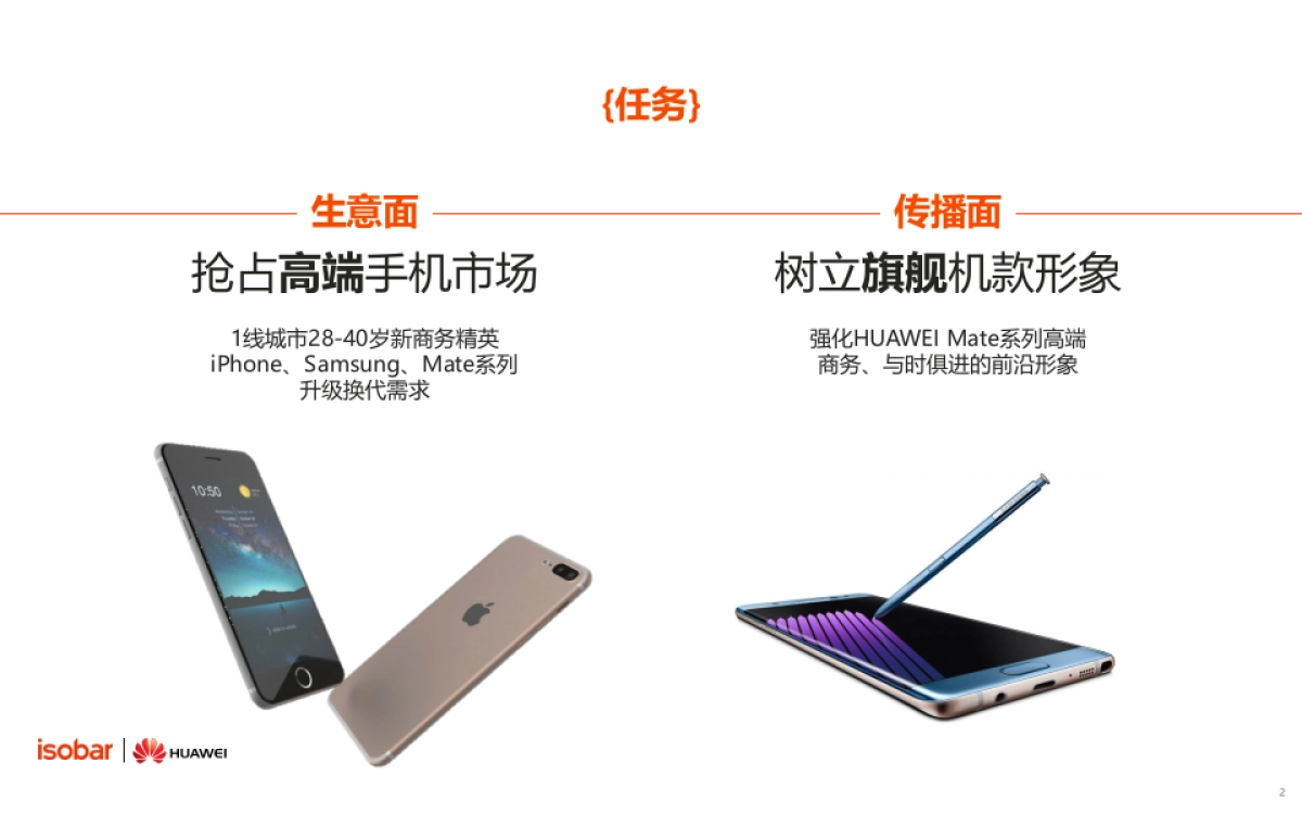 华为新品上市传播策略与创意提报-77P_第2页