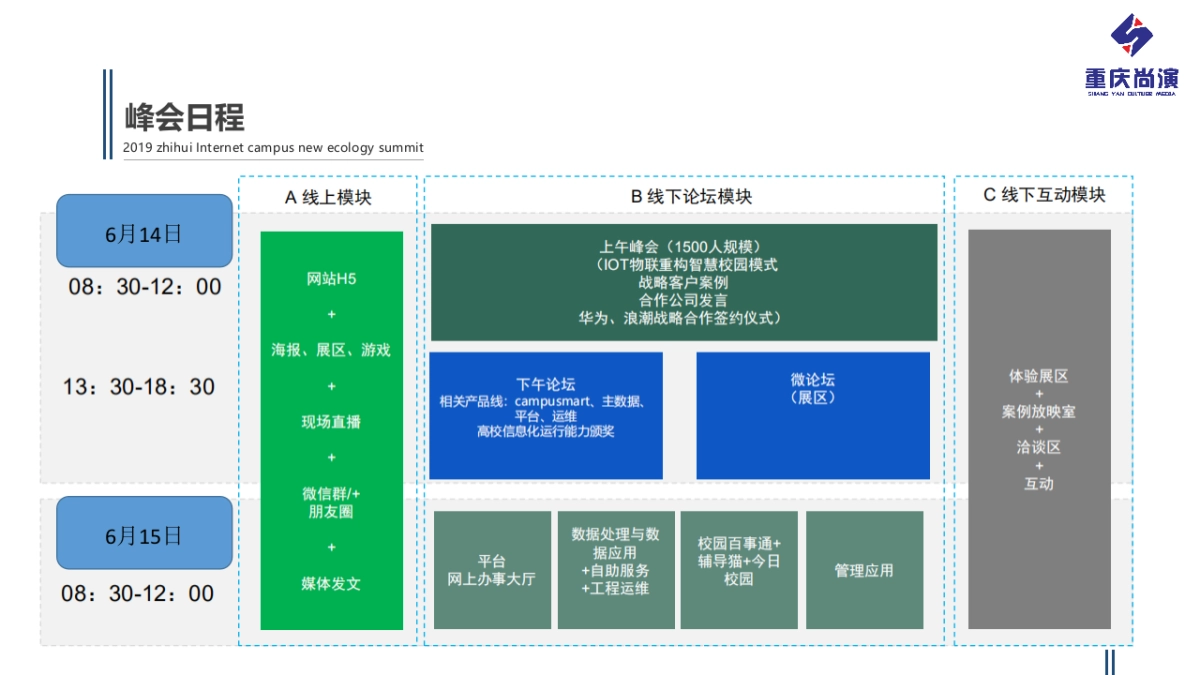 会务活动策划方案第一次提案稿_第5页