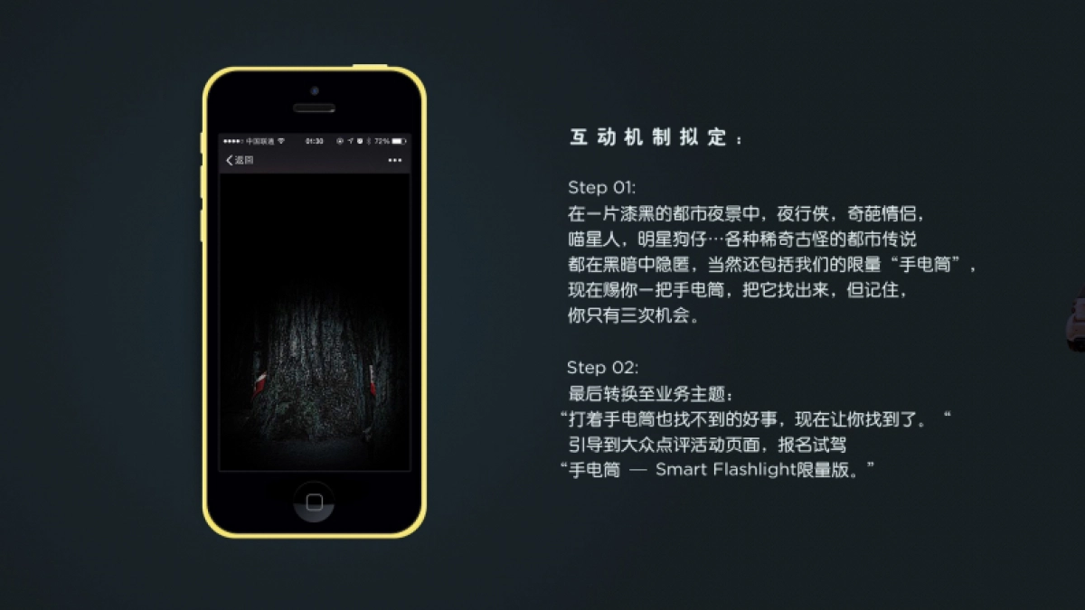 大众点评 x Smart联合推广项目创意案）_第7页