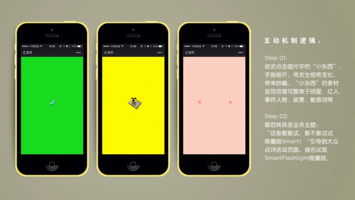 大众点评&Smart联合推广项目创意案_第5页