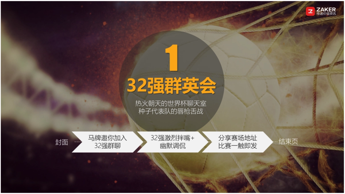 德国马牌轮胎俄罗斯世界杯主题创意传播案&报价_第3页