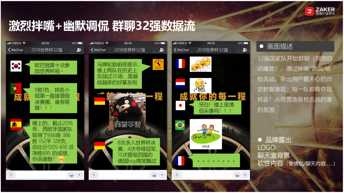 德国马牌轮胎俄罗斯世界杯主题创意传播案&报价_第6页