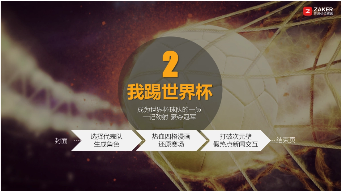 德国马牌轮胎俄罗斯世界杯主题创意传播案&报价_第9页