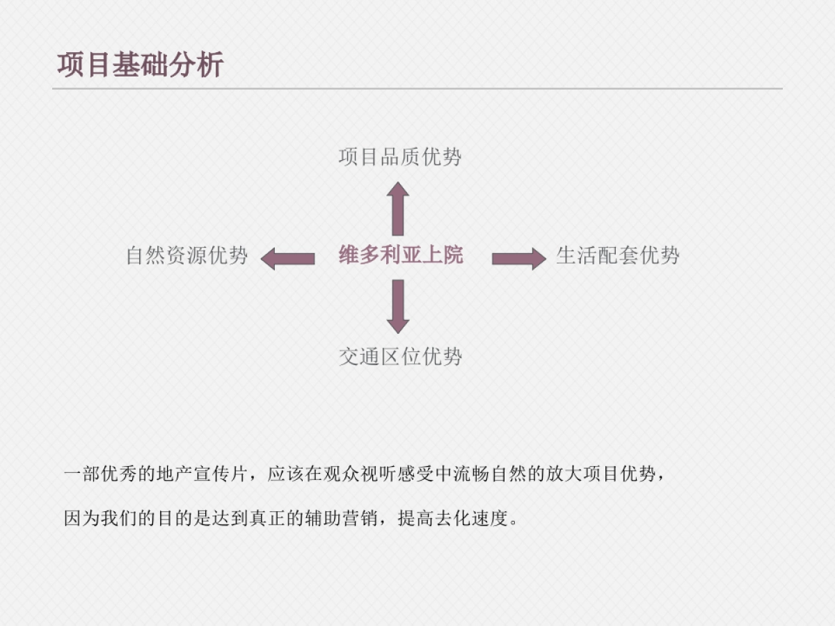 地产宣传片维多利亚上院提案_第4页