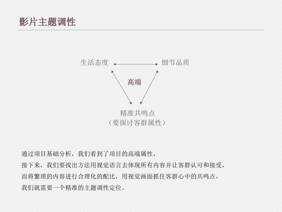 地产宣传片维多利亚上院提案_第6页