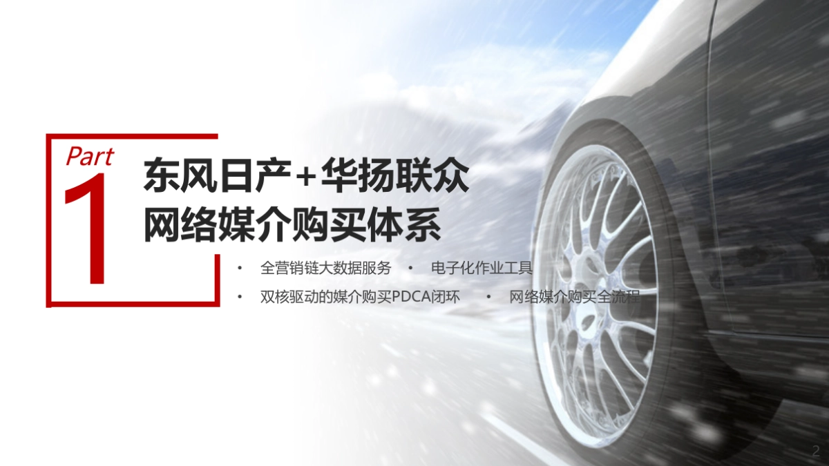 东风日产网络媒介代理招标提案_第2页