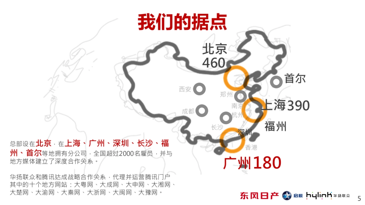 东风日产网络媒介购买代理公司招标提案_第5页