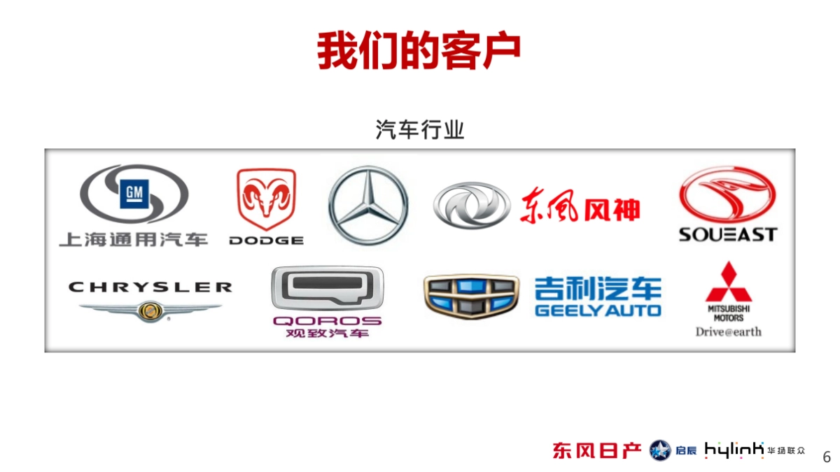 东风日产网络媒介购买代理公司招标提案_第6页