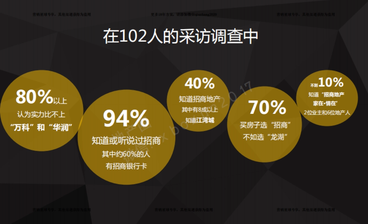 独立思考广告-招商提案_第10页