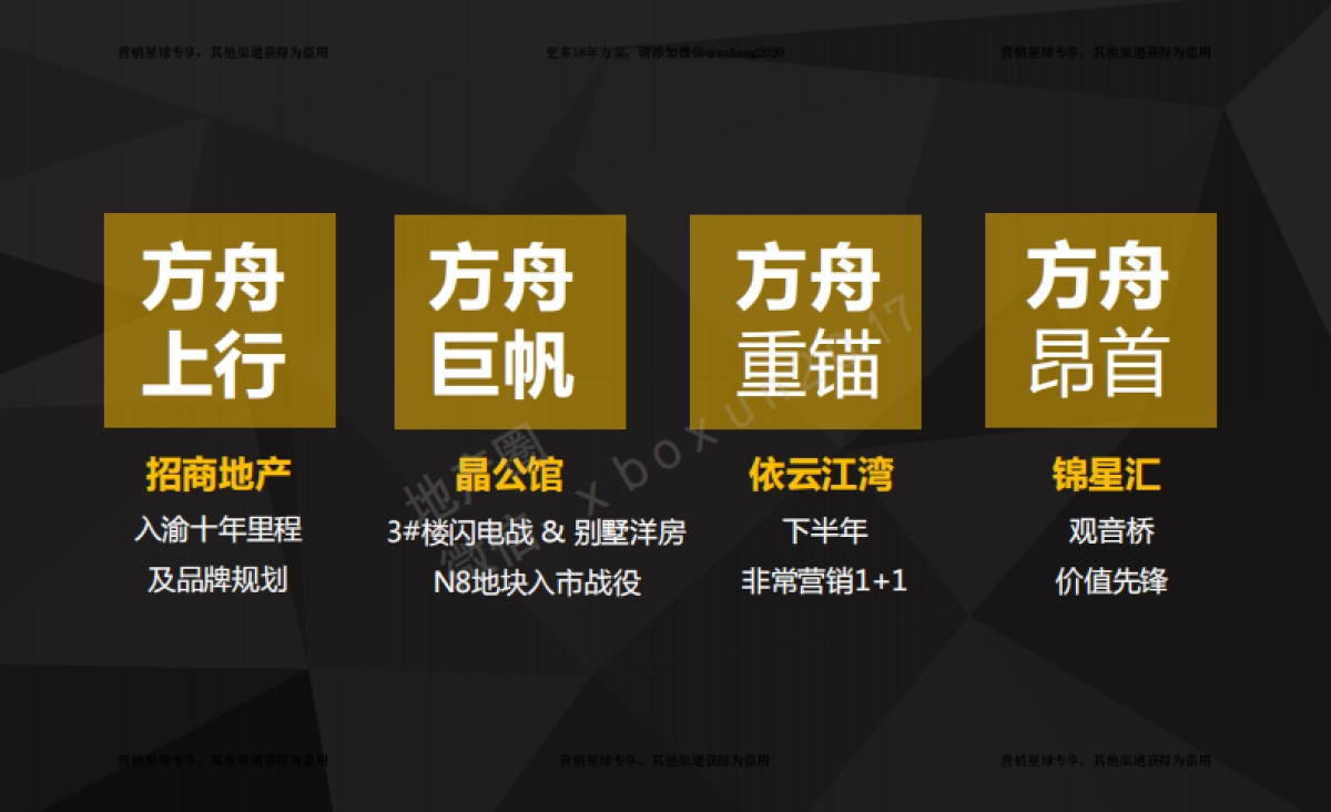 独立思考广告-招商提案_第6页