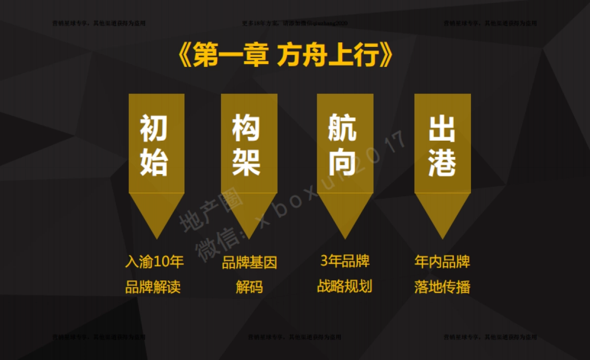 独立思考广告-招商提案_第7页