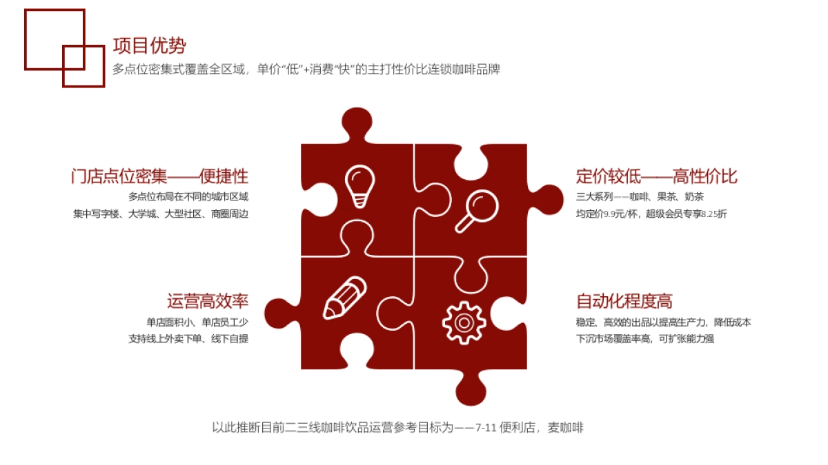 二三线城市咖啡饮品通用活动提案_第6页