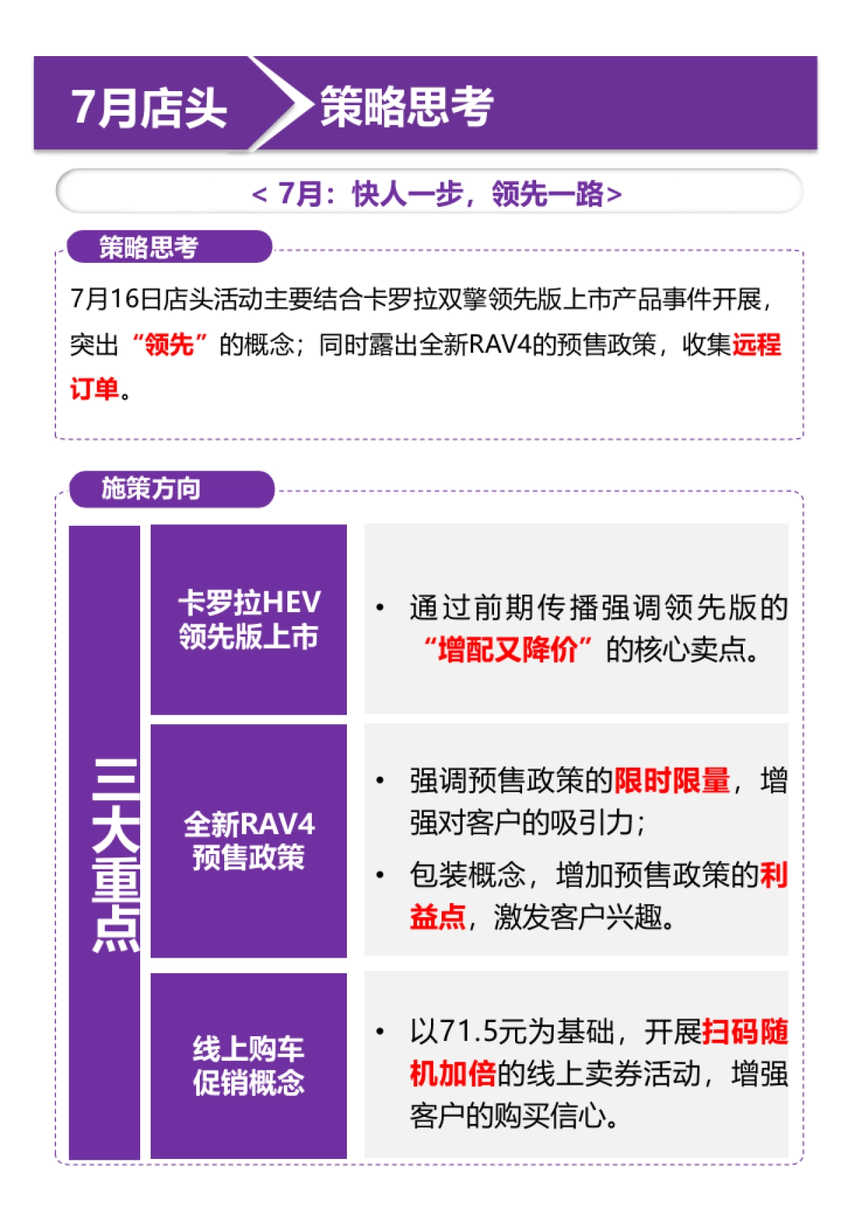丰田4S店7-9月店头活动提案_第4页