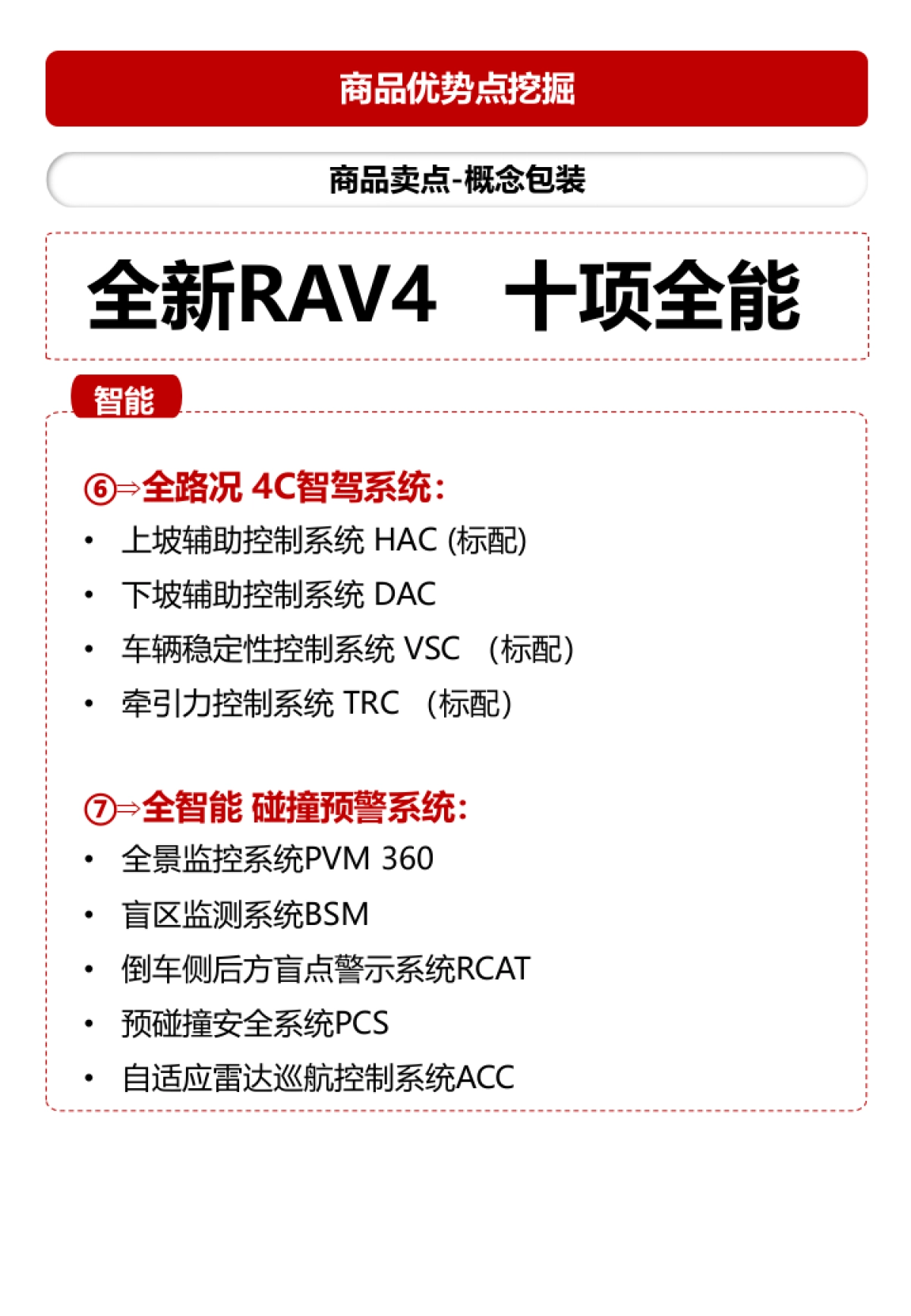 丰田武汉东方时代4S店RAV4话术企划方向提案_第10页