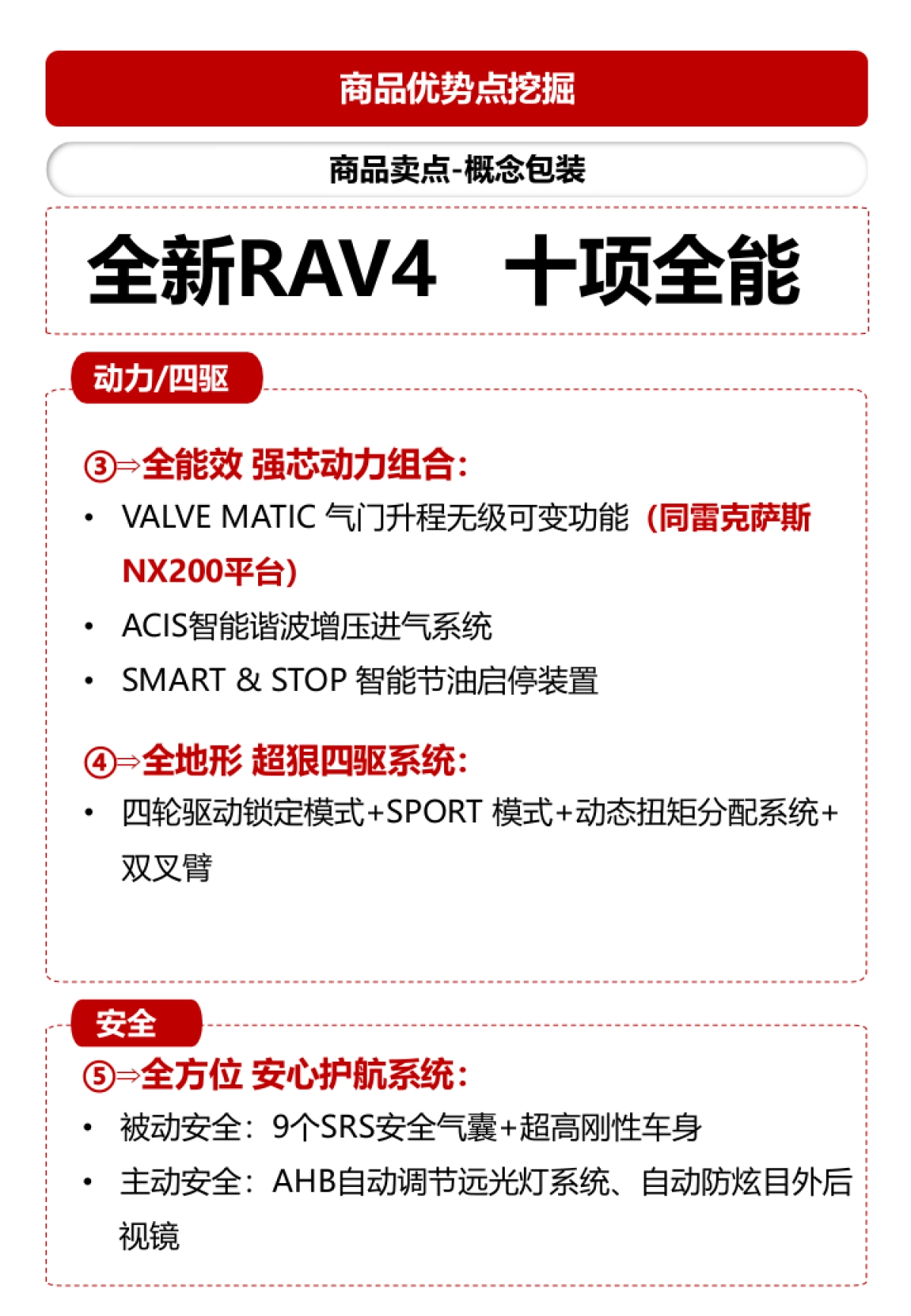 丰田武汉东方时代4S店RAV4话术企划方向提案_第9页