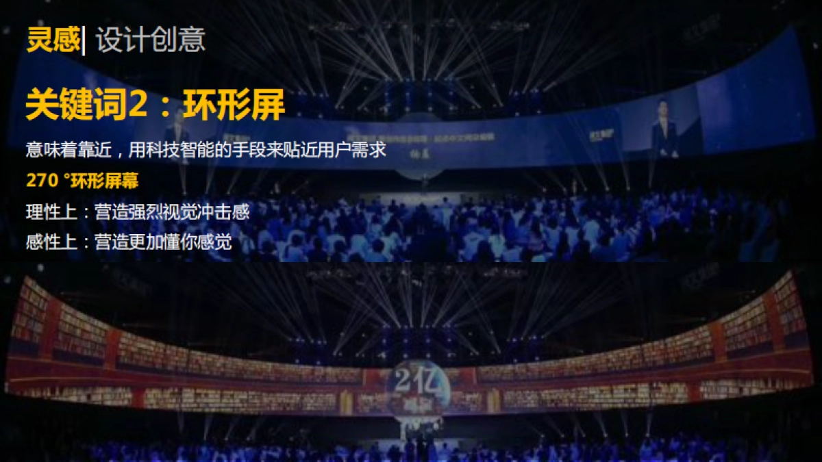 风光580智联型震撼上市发布会提案_第8页