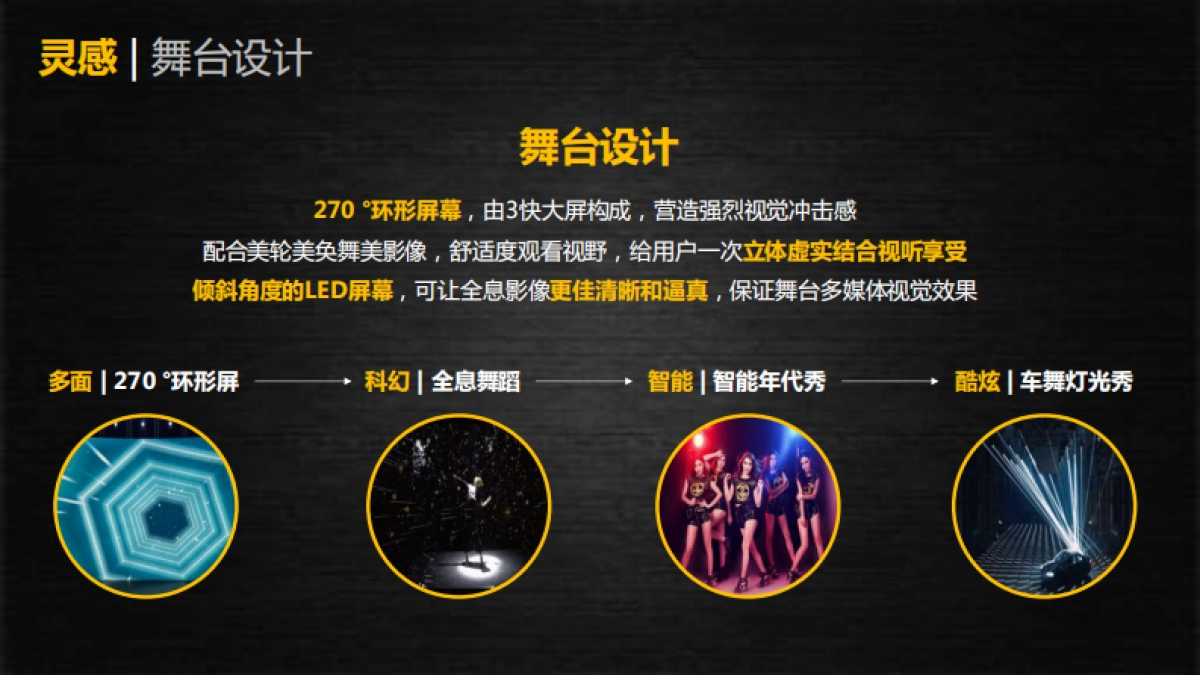 风光580智联型震撼上市发布会提案_第9页