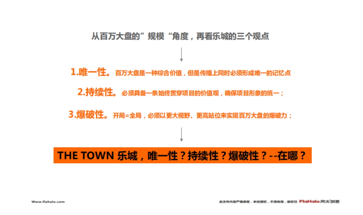 风火创意-深圳颐安·乐城阶段推广策略沟通案_第8页