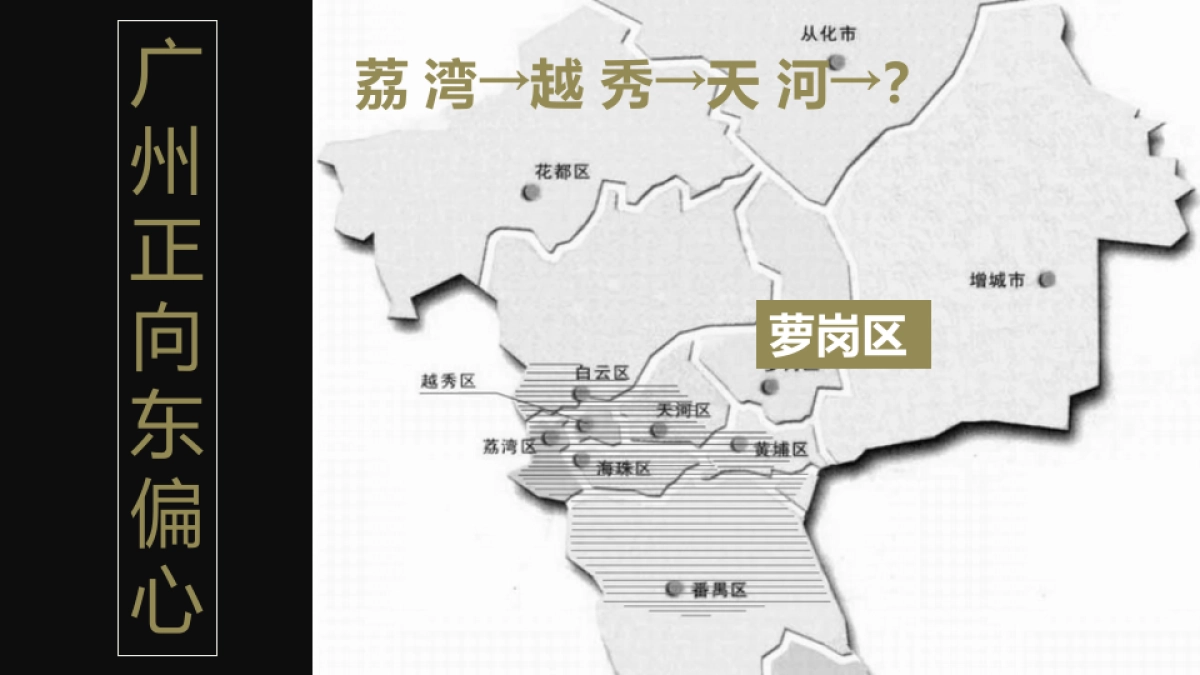 广州A金燕达观-保利罗兰国际推广提案_第10页