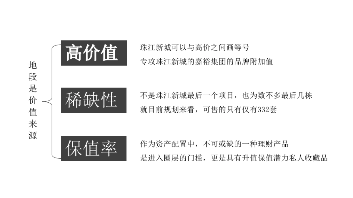广州A金燕达观-奢侈的背后广州珠江新城公寓推广提案_第10页