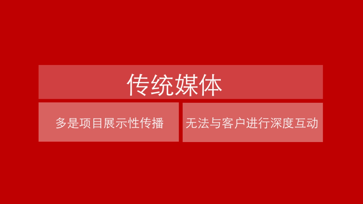 广州万达文化旅游城提案 _第8页