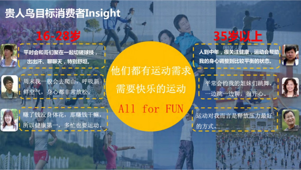 贵人鸟品牌升级规划提案_第4页