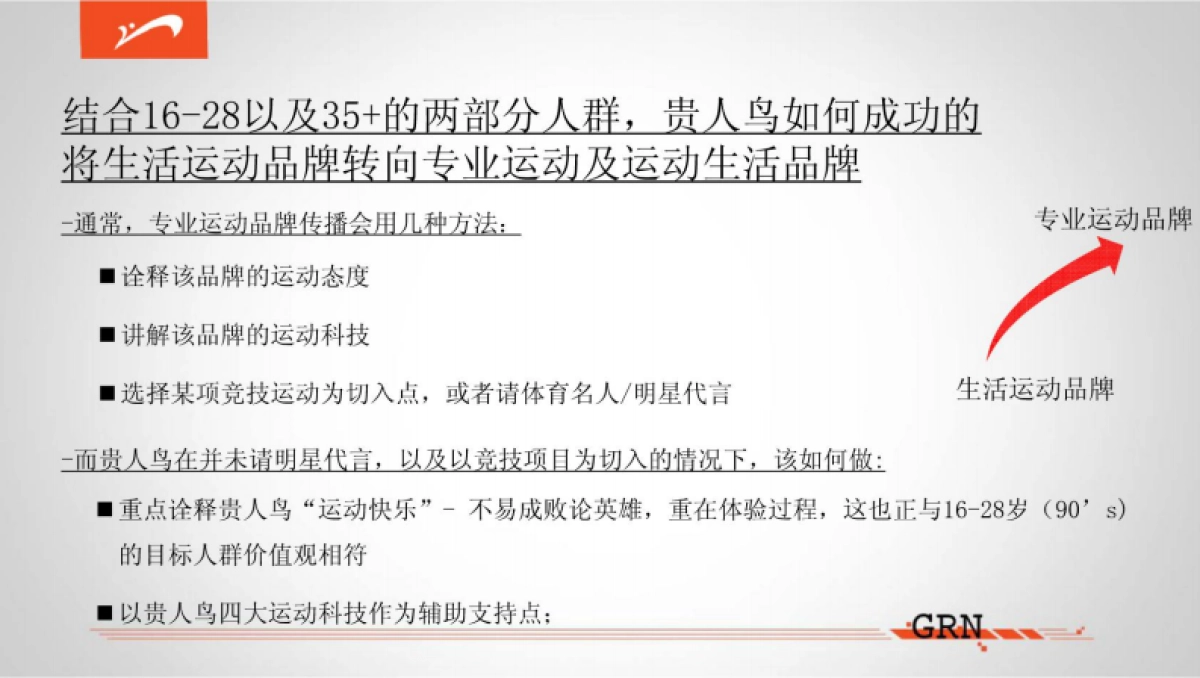 贵人鸟品牌升级规划提案_第7页