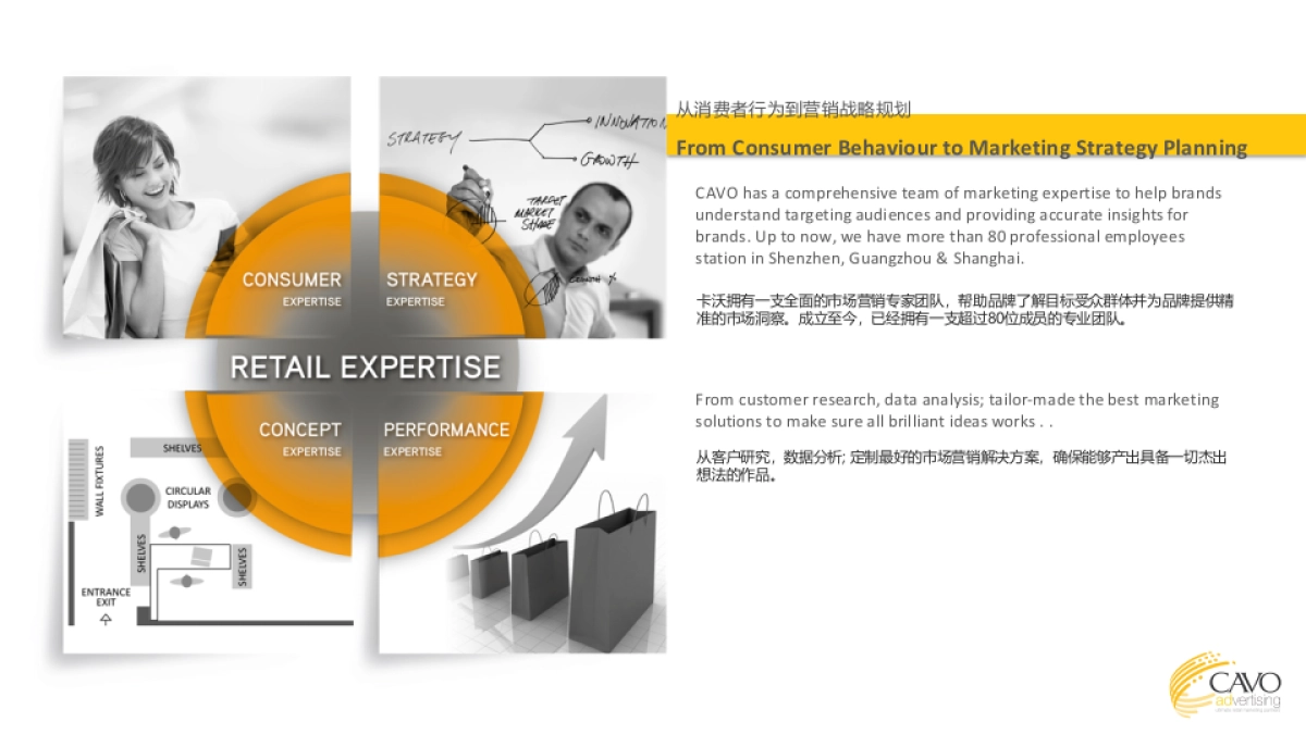 海尔冰箱、洗衣机、冰柜终端提升概念提案_第7页