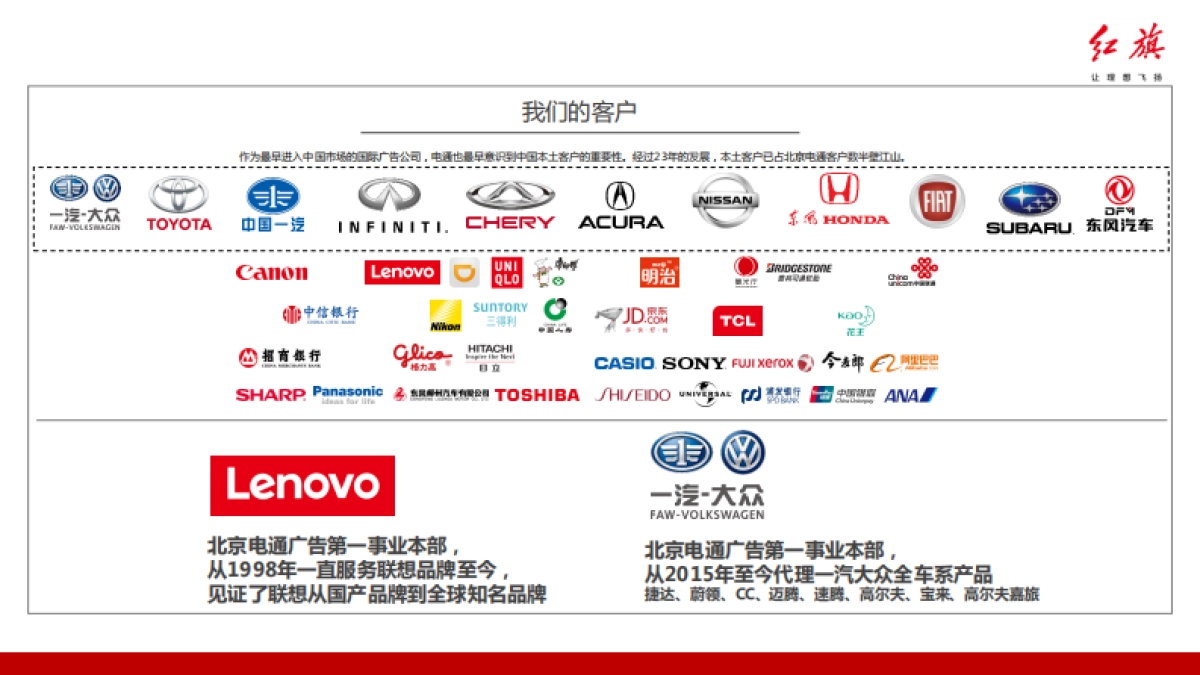 红旗品牌广告代理项目提案_第4页