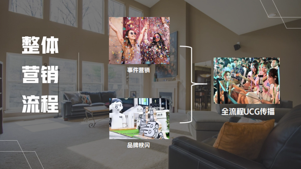 红星美凯龙引流快闪 创意方案_第4页