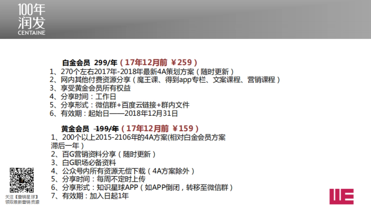 润发电商策略提案_第3页