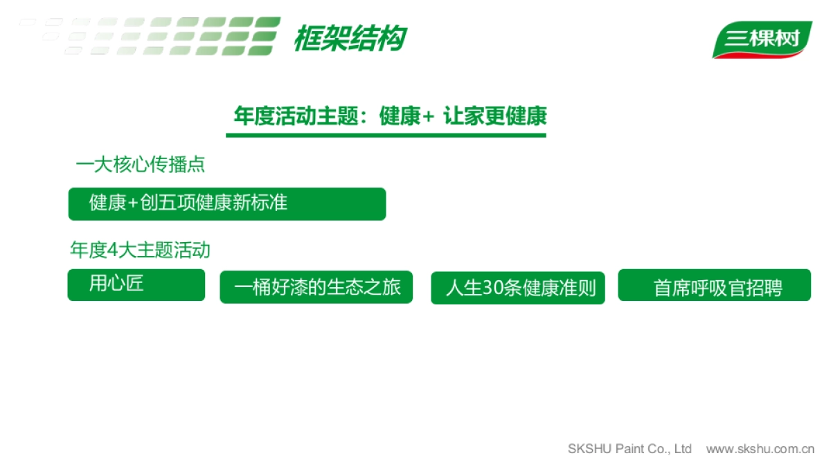 三棵树Minisite设计提案_第4页